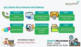 LAYANAN INFORMASI PUBLIK